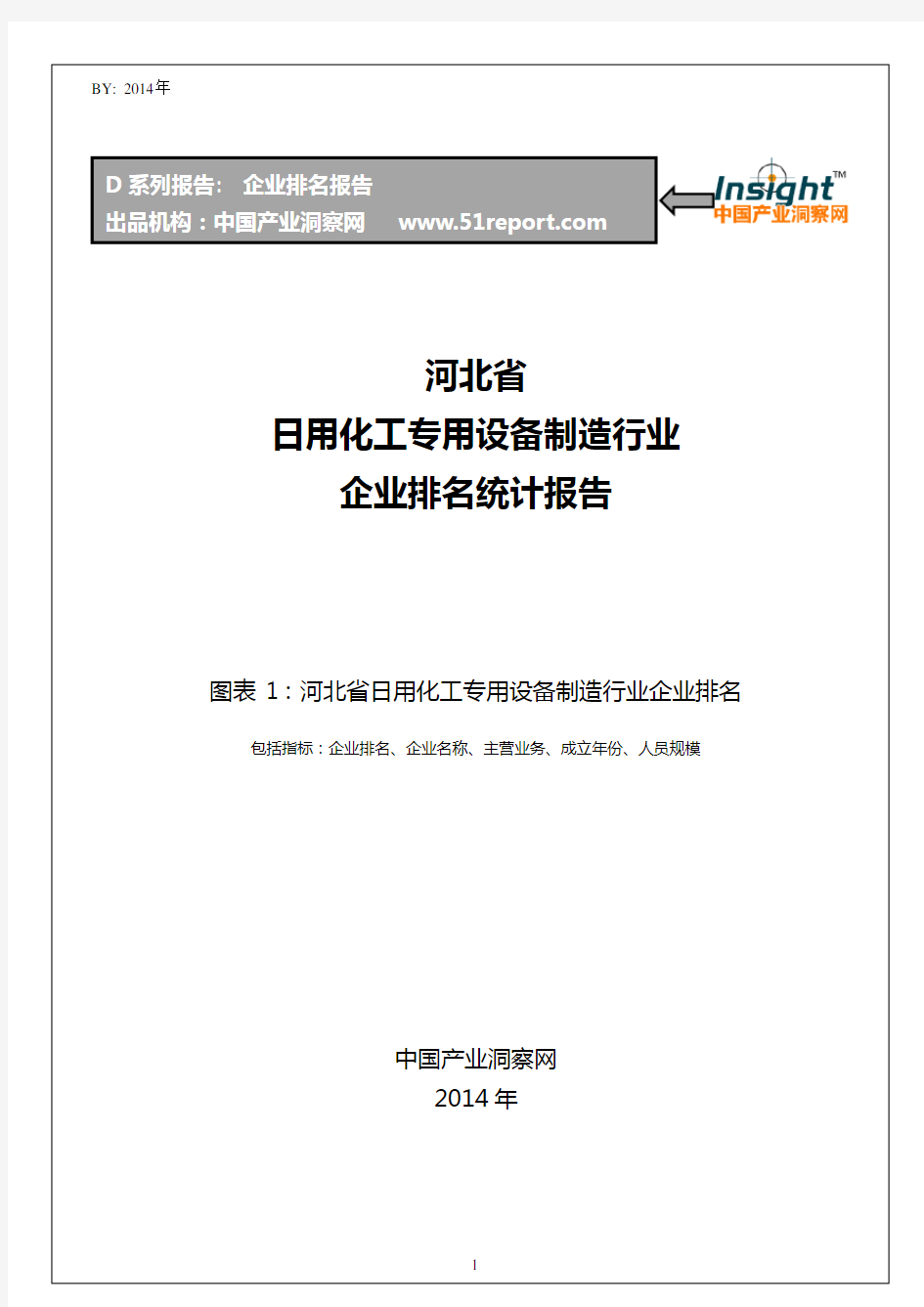 河北省日用化工专用设备制造行业企业排名统计报告