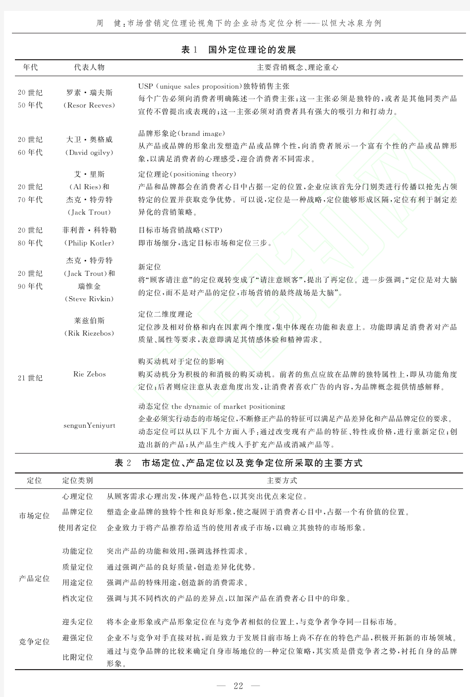 市场营销定位理论视角下的企业动态定位分析_以恒大冰泉为例