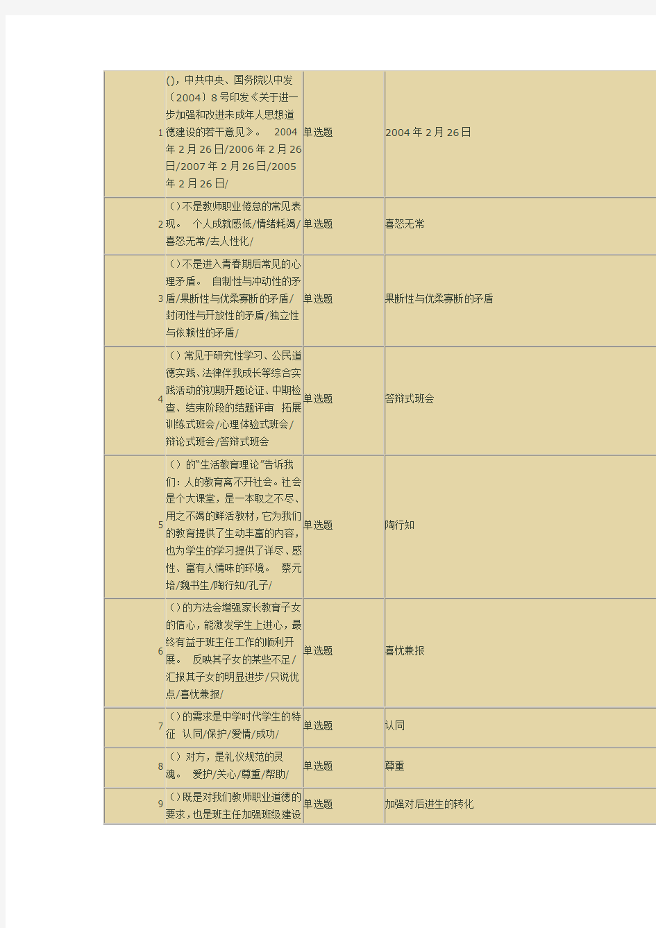 班主任知识竞赛题库