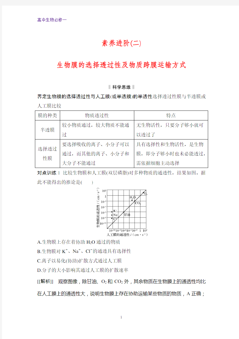 高中生物必修1：第4章  素养进阶  生物膜的选择透过性及物质跨膜运输方式