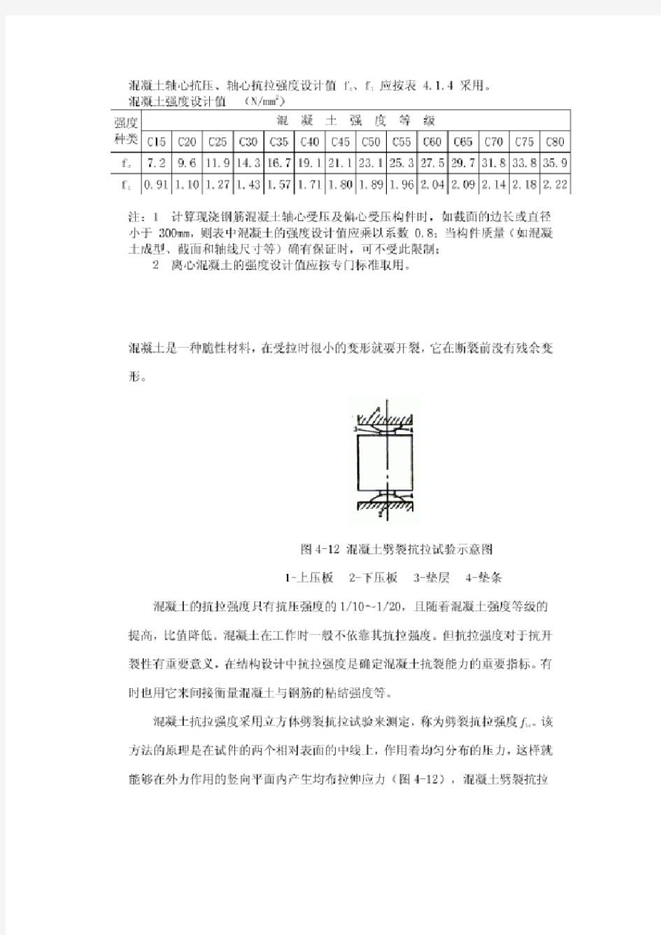 混凝土轴心抗压、抗拉强度设计值