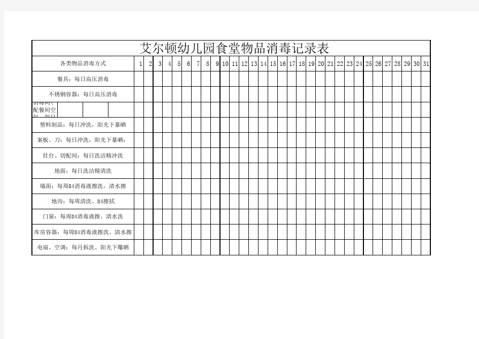 食堂物品消毒表格