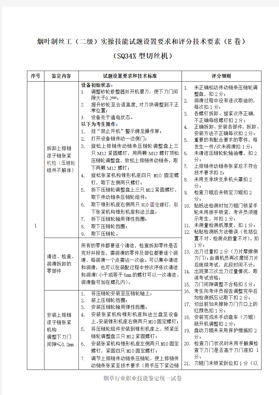 烟叶制丝工(二级)实操技能试卷(E)设置要求和评分技术要素(SQ34X型切丝机)