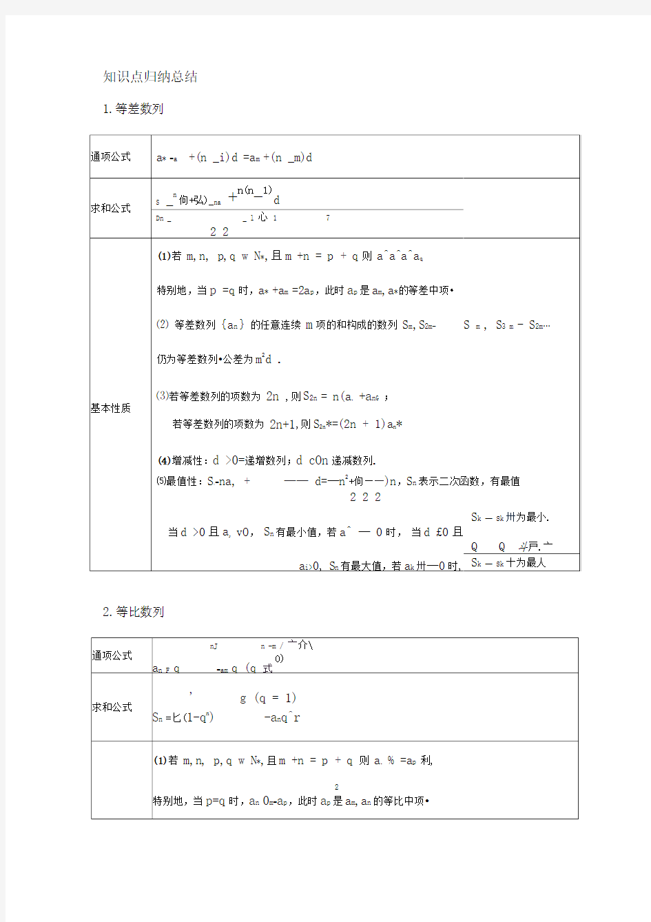 知识点归纳总结等差数列