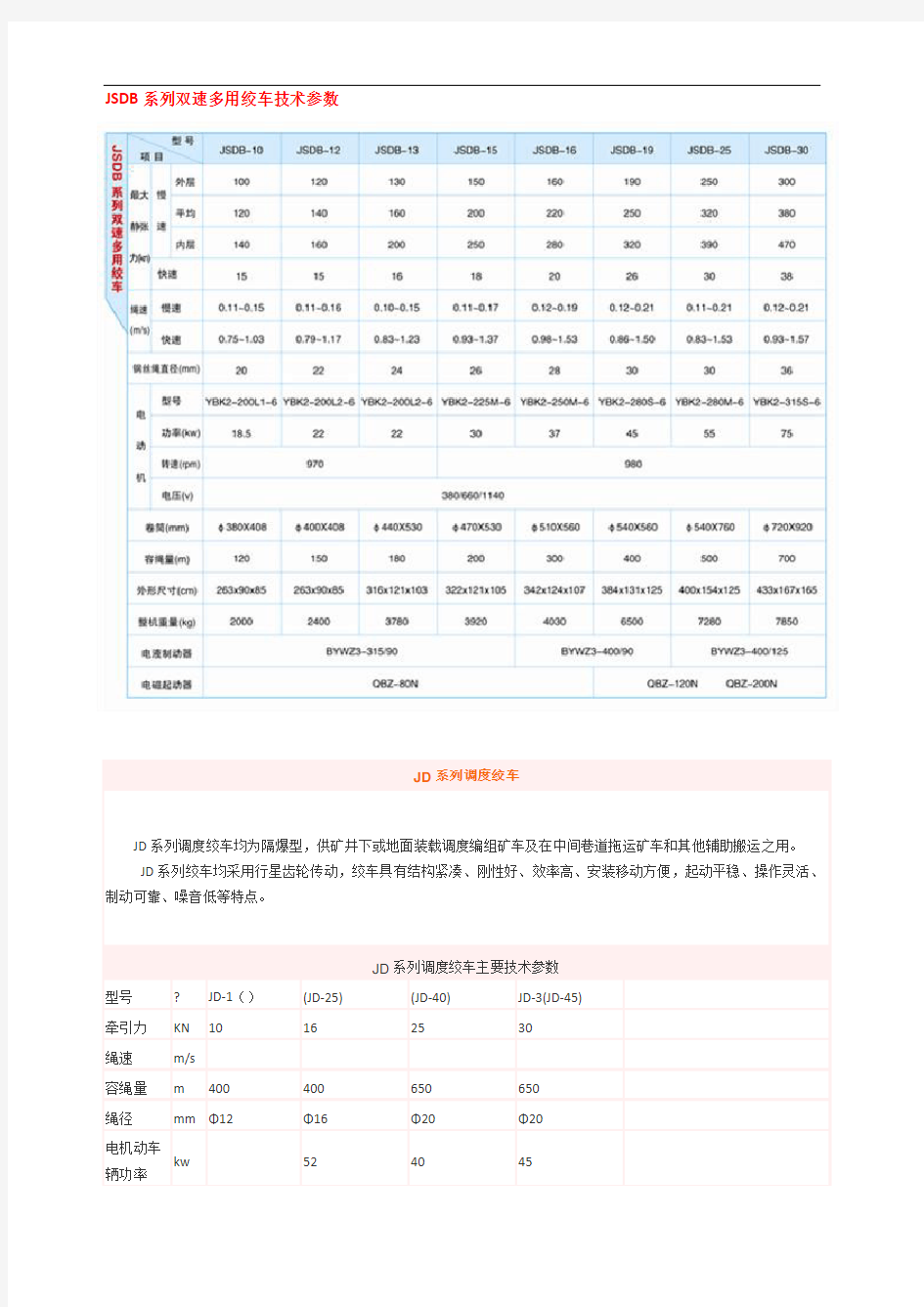 JSDB系列双速多用绞车技术参数