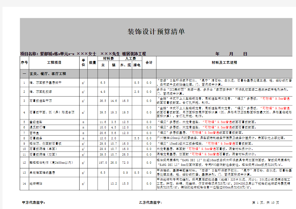 装修设计预算表