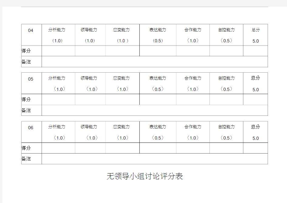 模拟面试大赛决赛评委评分表