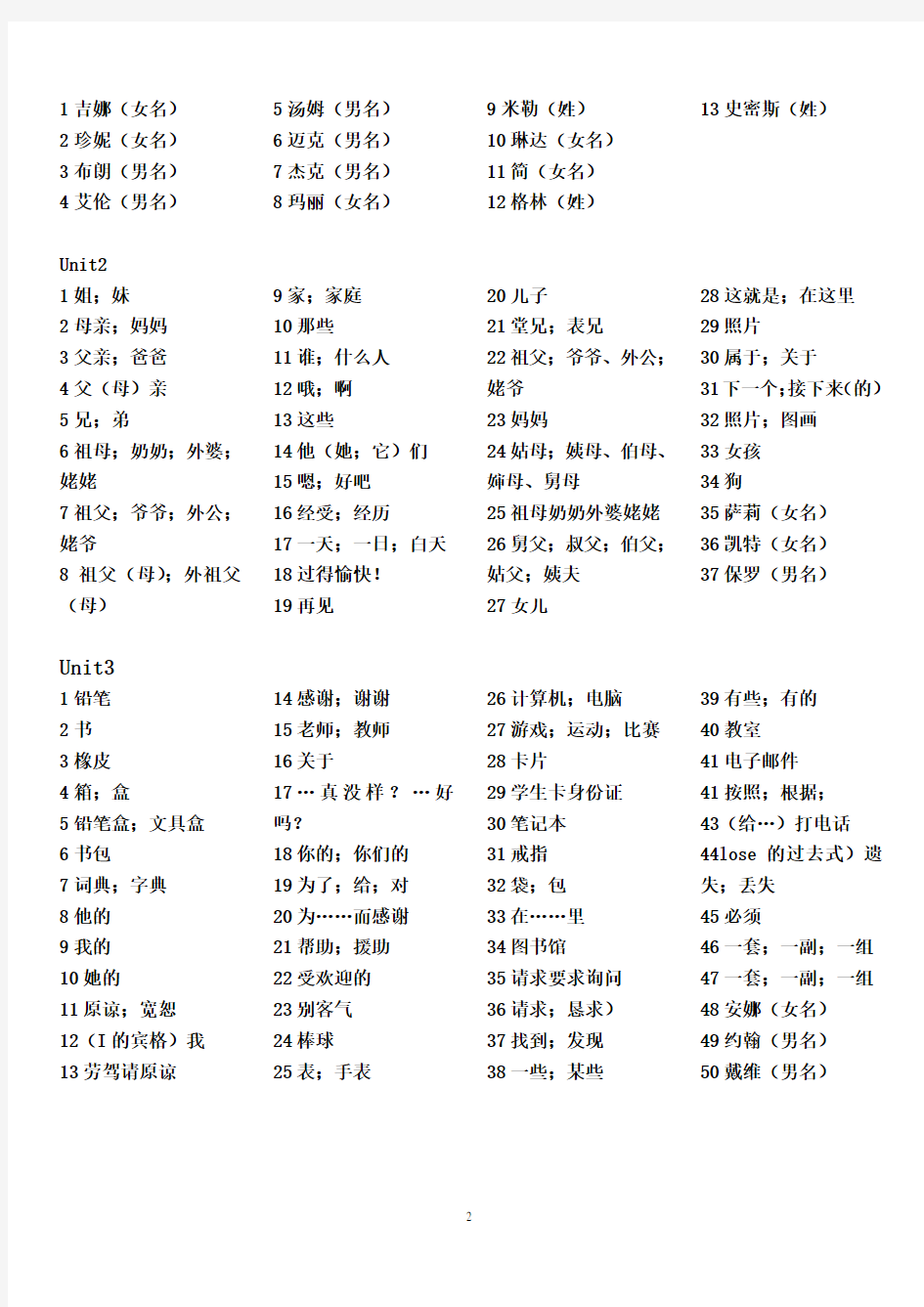人教版七年级上册英语单词(汉语版)