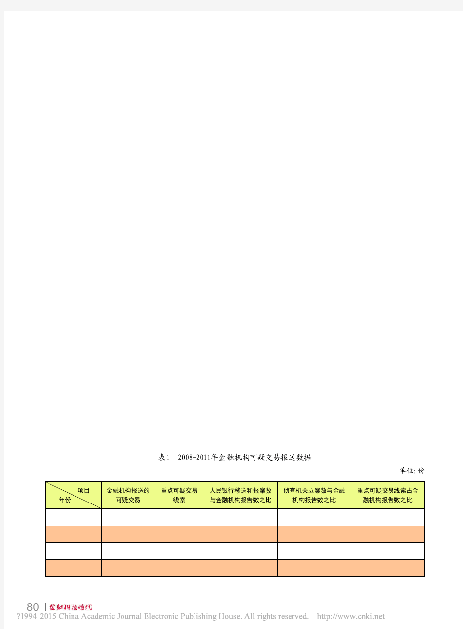 金融机构可疑交易报告现状及建议