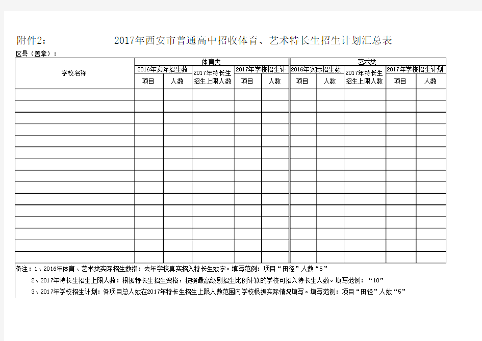 2017年西安市普通高中招收体育、艺术特长生招生计划汇总表