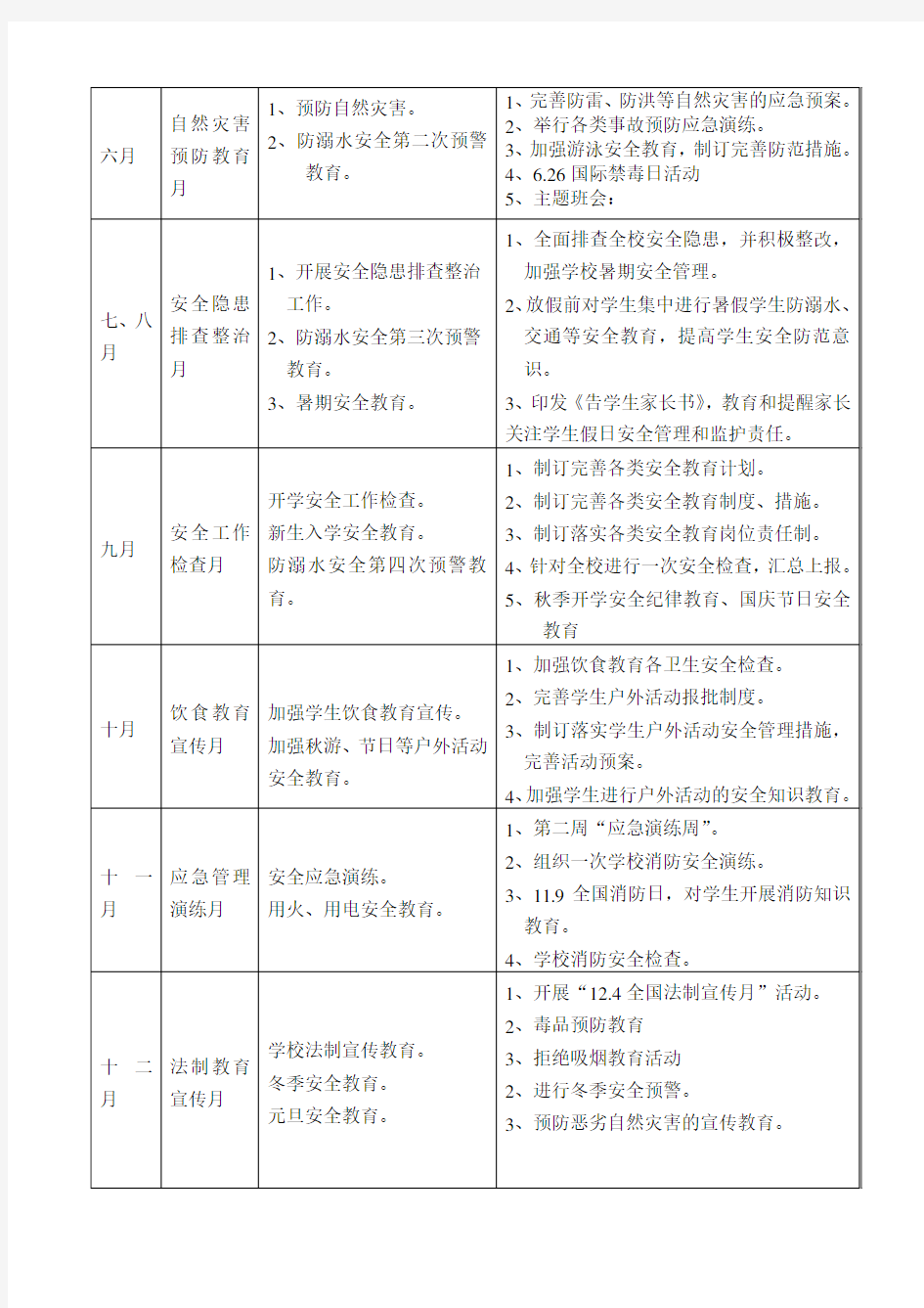 2016年学校安全工作行事历