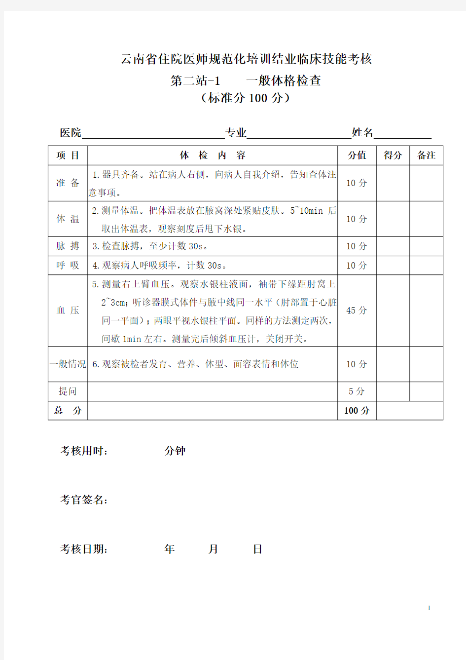 住院医师规培考试结业：第二站2-2体格检查一般体格检查考核评分标准