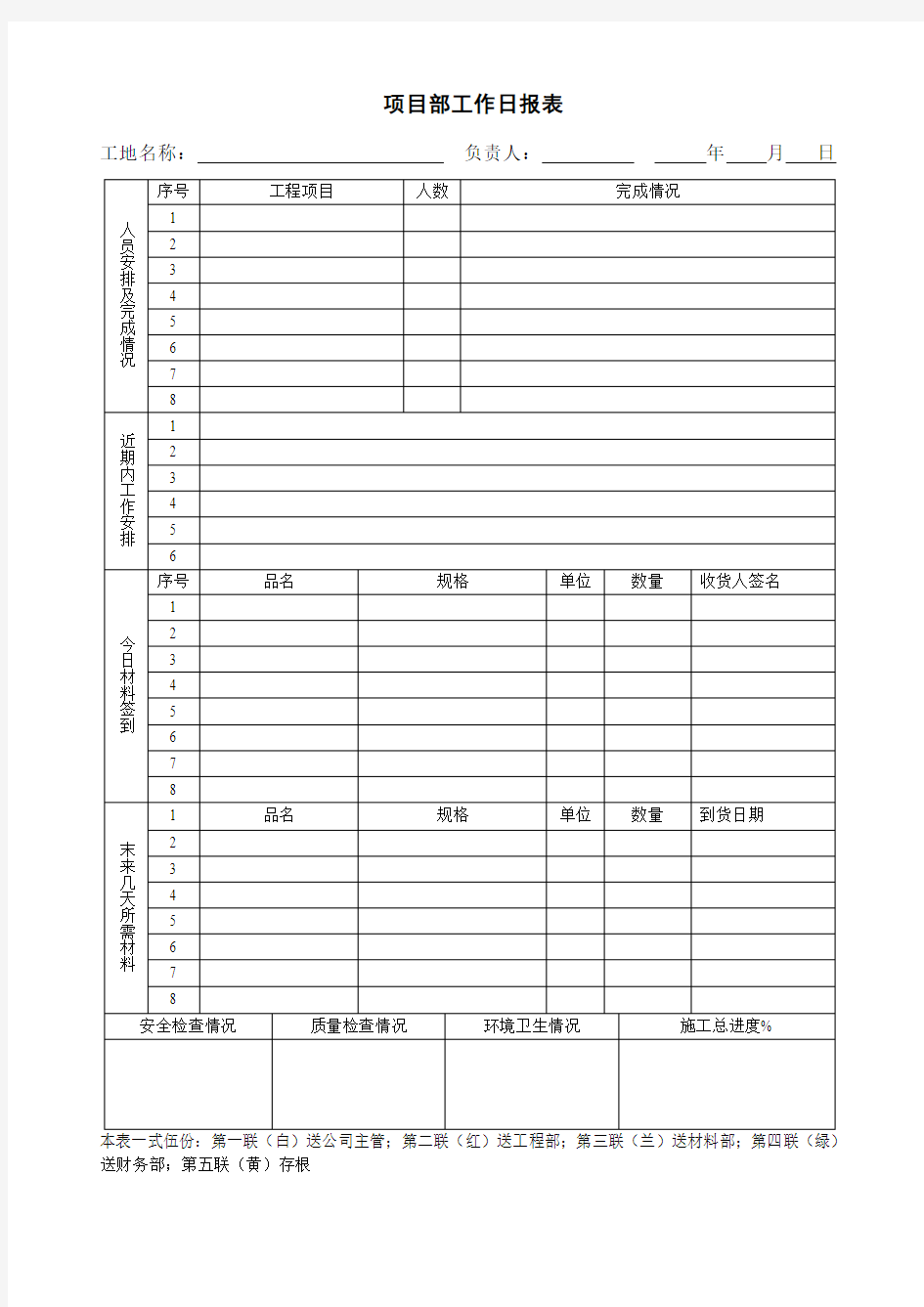 项目部工作日报表