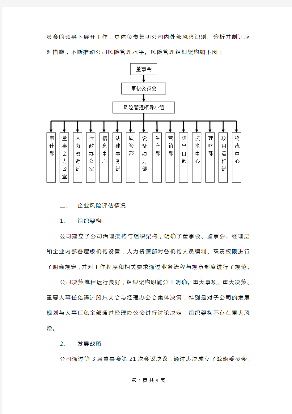 企业风险评估报告 (2)