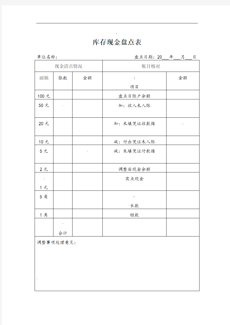 库存现金盘点表-模板WORD