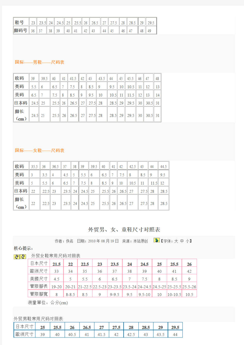 中国成人鞋尺码与国际尺码对照表