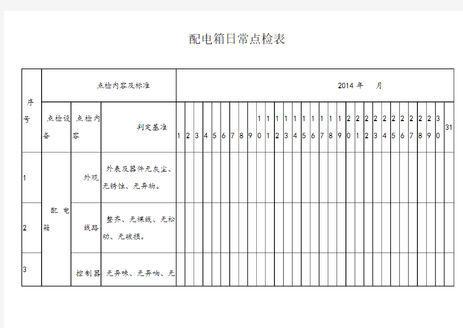 配电箱日常点检表