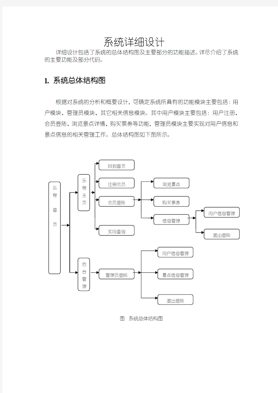 软件工程详细设计