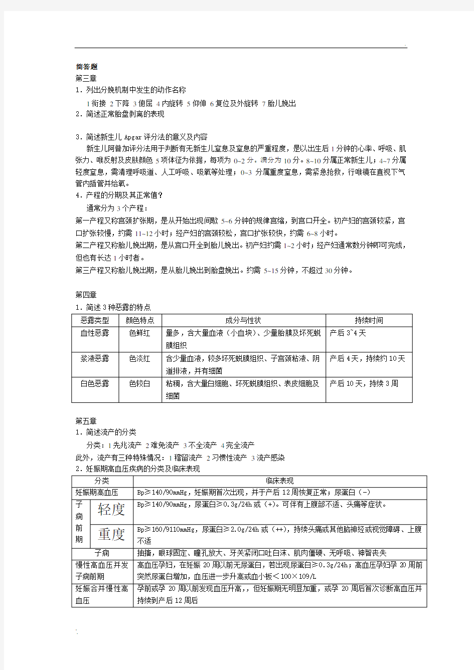 妇产科部分简答题及答案