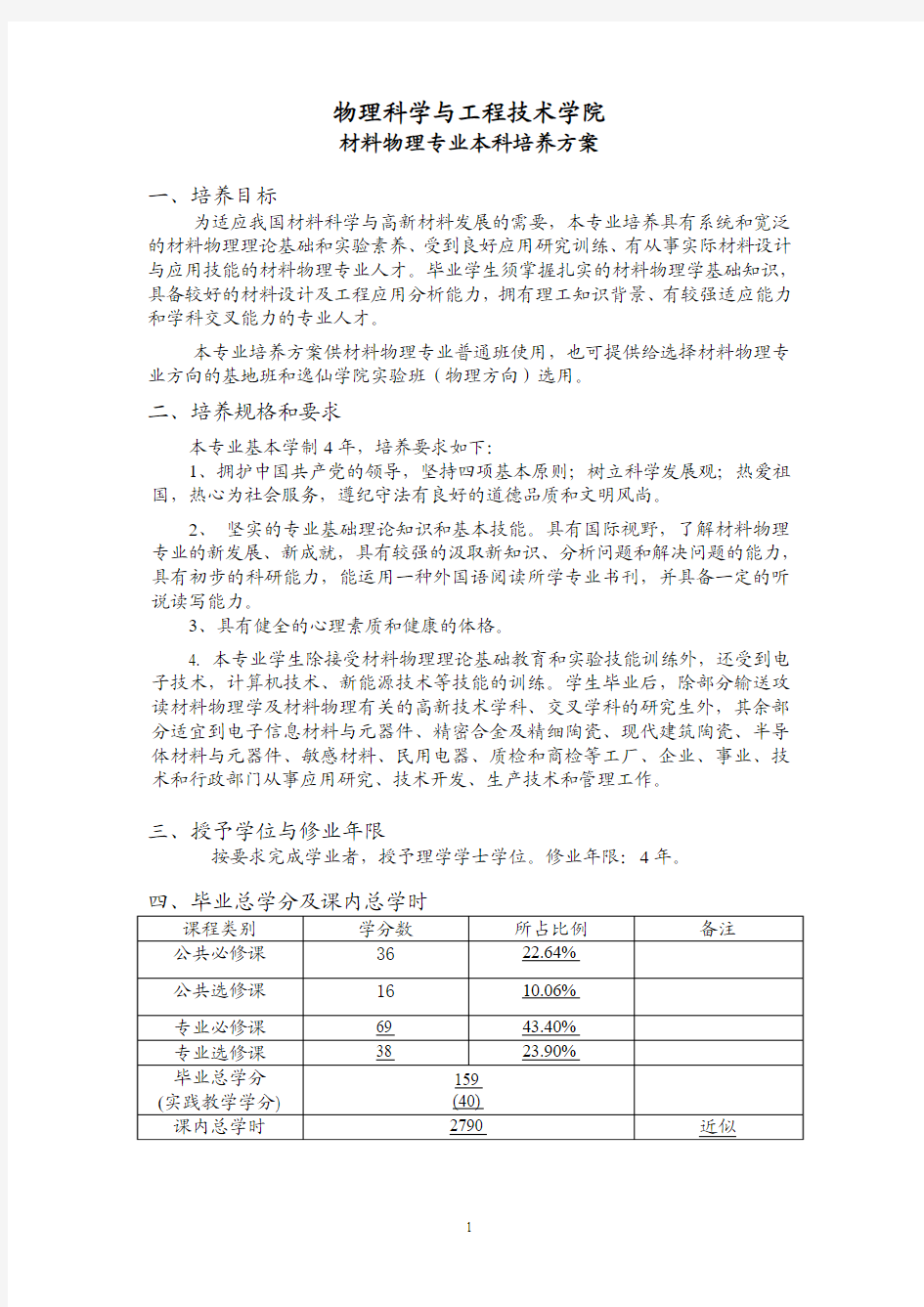 中山大学培养方案之物理科学与工程技术学院-材料物理专业