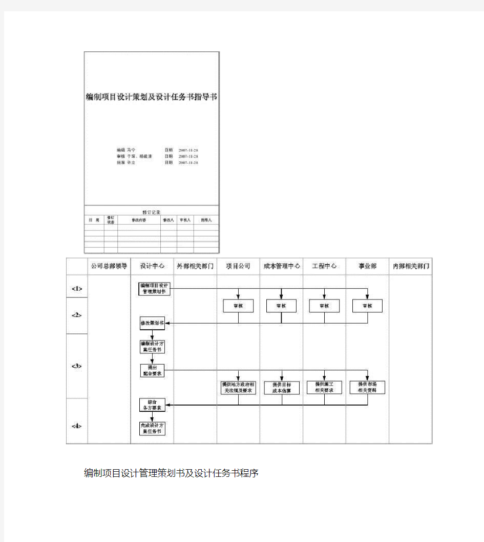 《编制项目设计策划及设计任务书指导书》.