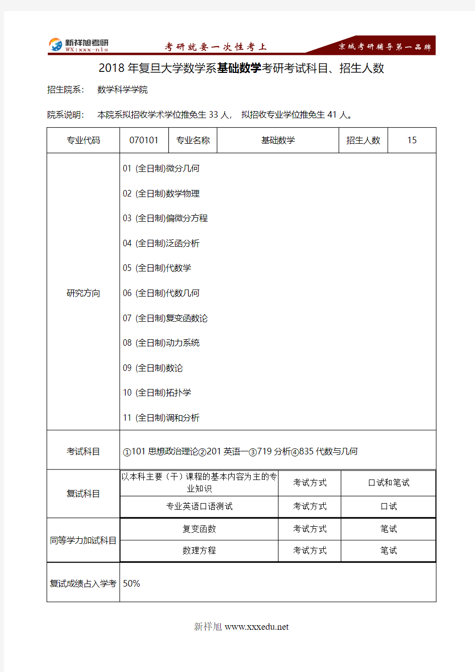 2018年复旦大学数学系基础数学考研考试科目、招生人数---新祥旭考研