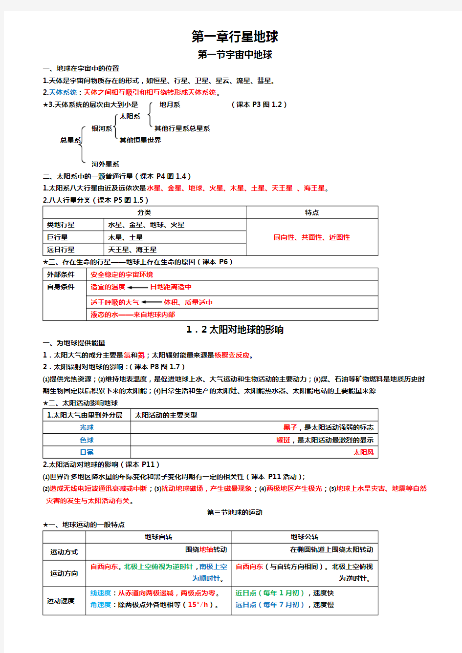 人教版高中地理必修一知识点总结