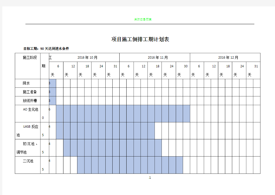 倒排工期计划表96223