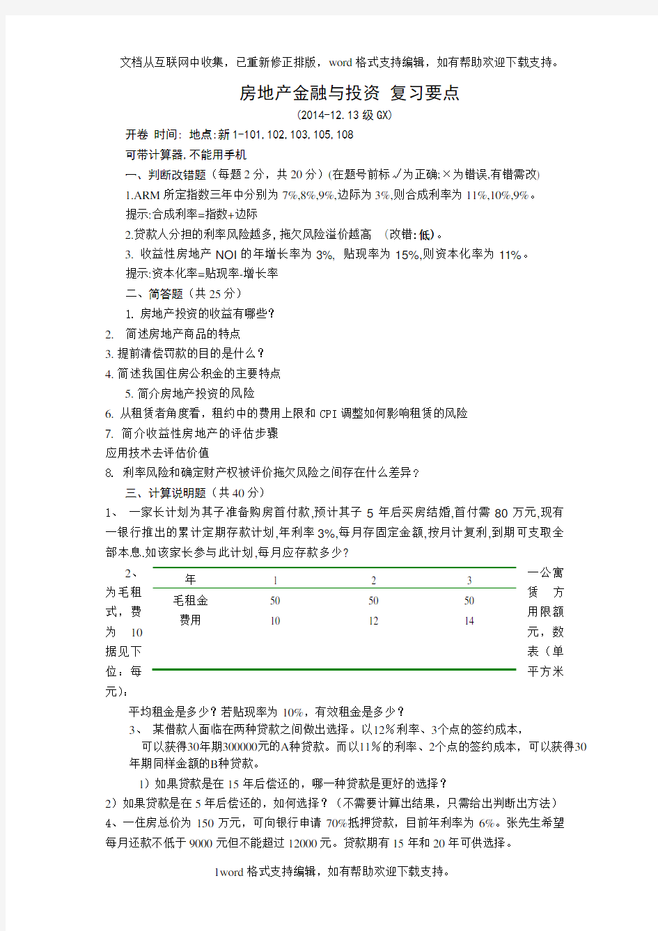 房地产金融与投资复习要点