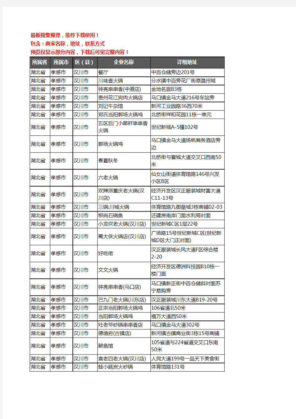 新版湖北省孝感市汉川市火锅店企业公司商家户名录单联系方式地址大全84家