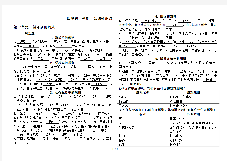 四年级上册品德知识点总结(自己整理)