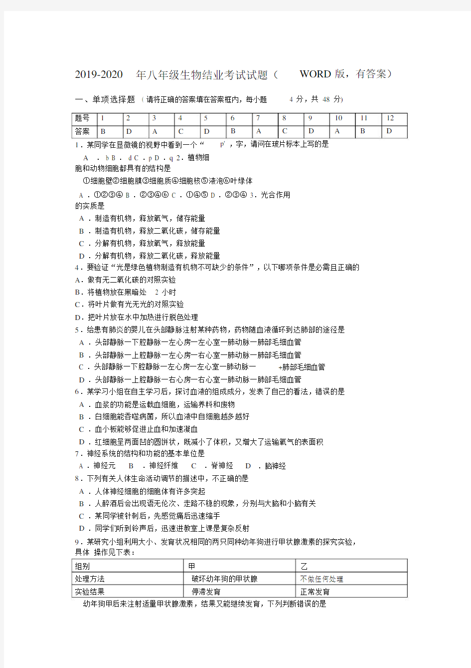 2019-2020年八年级生物结业考试试题(WORD版,有答案).docx