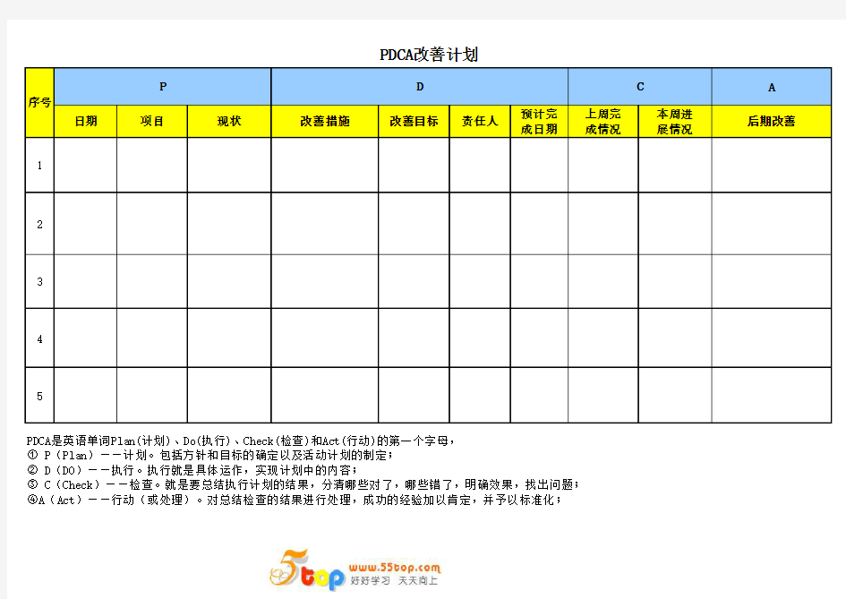 PDCA改善计划表格