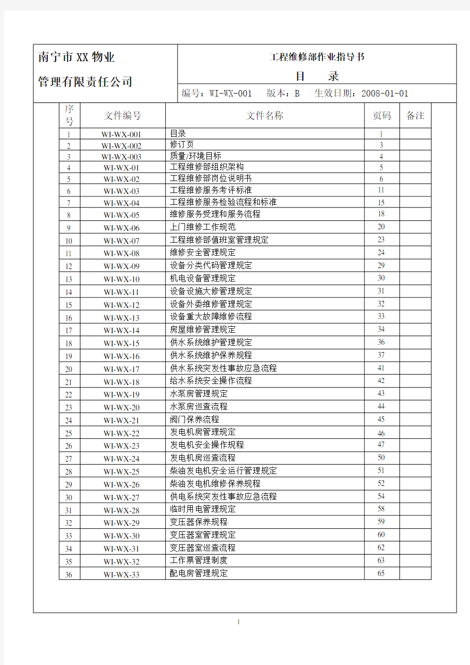 维修作业指导书