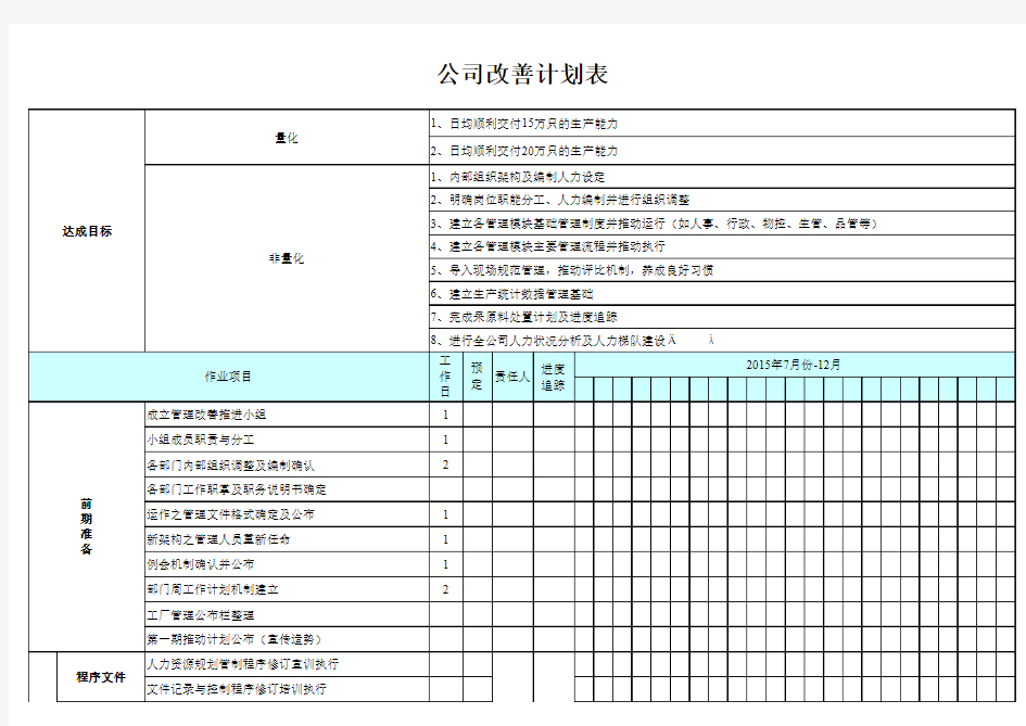 公司管理改善行动计划