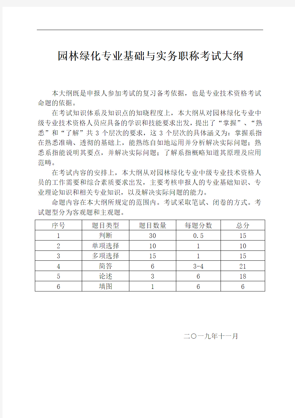 2019园林绿化中级职称大纲题库(第一部分 专业基础知识) 