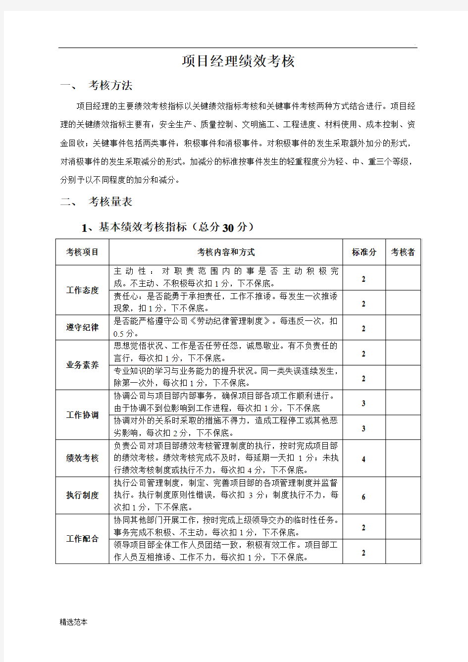 施工单位项目部管理人员绩效考核表