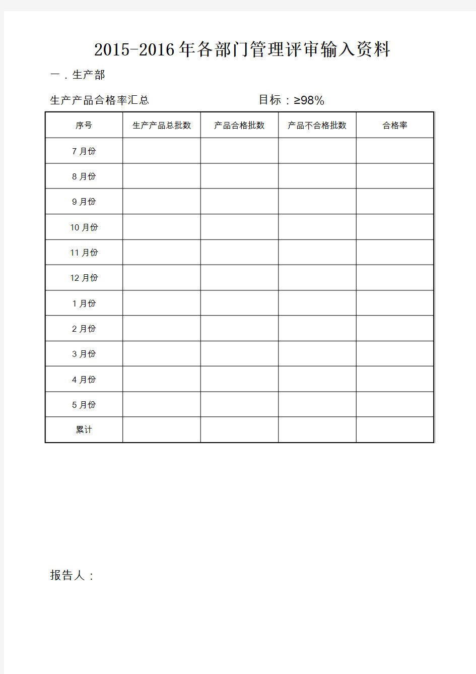 管理评审输入资料输入资料2015