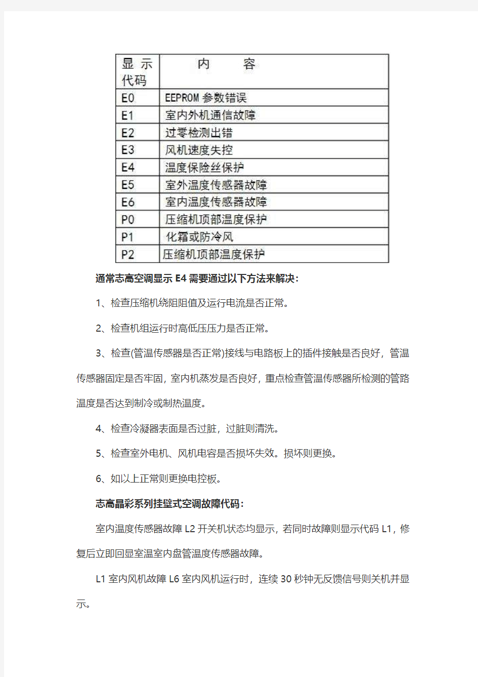 志高空调维修E4故障这样去解决