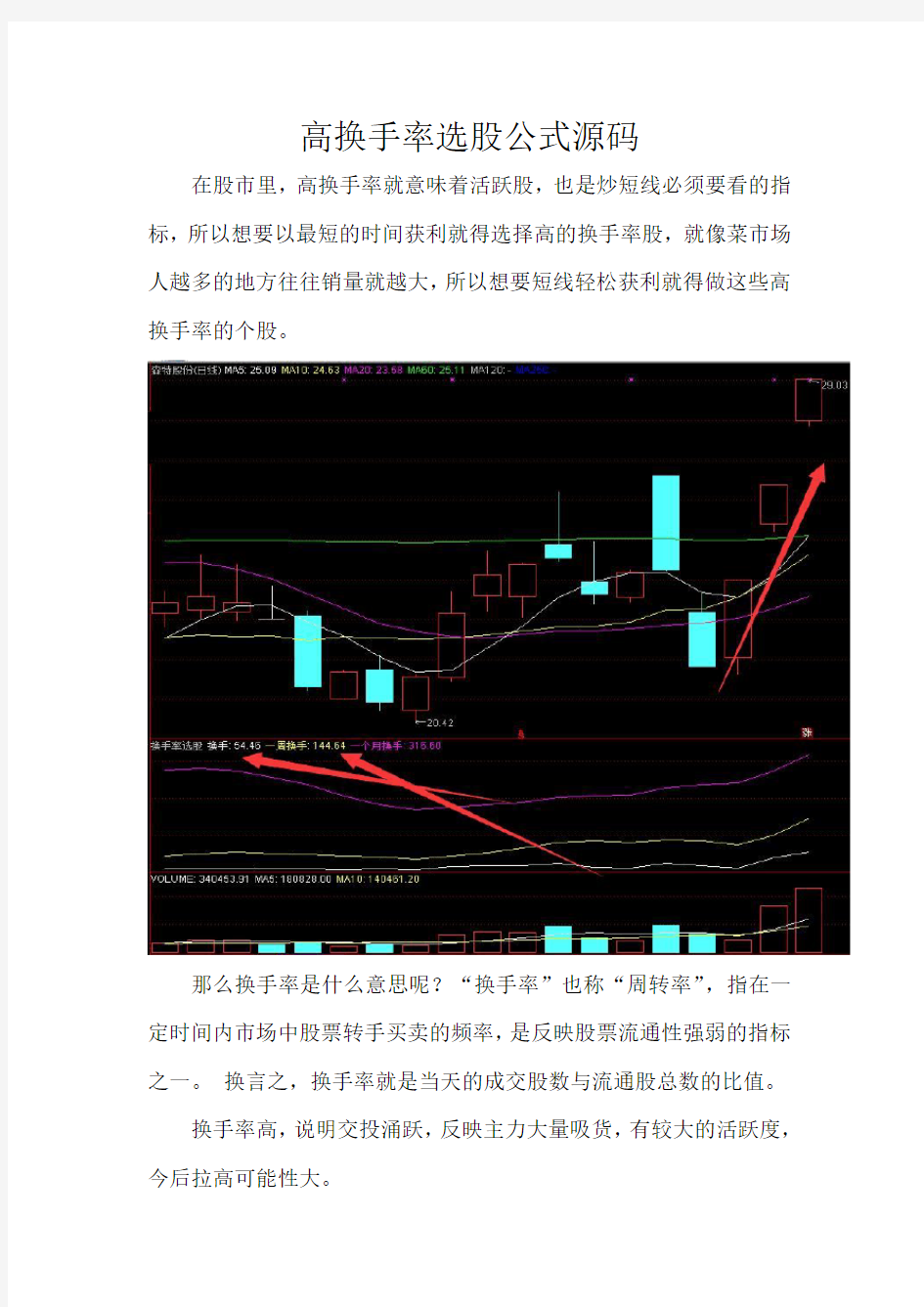 高换手率选股公式源码