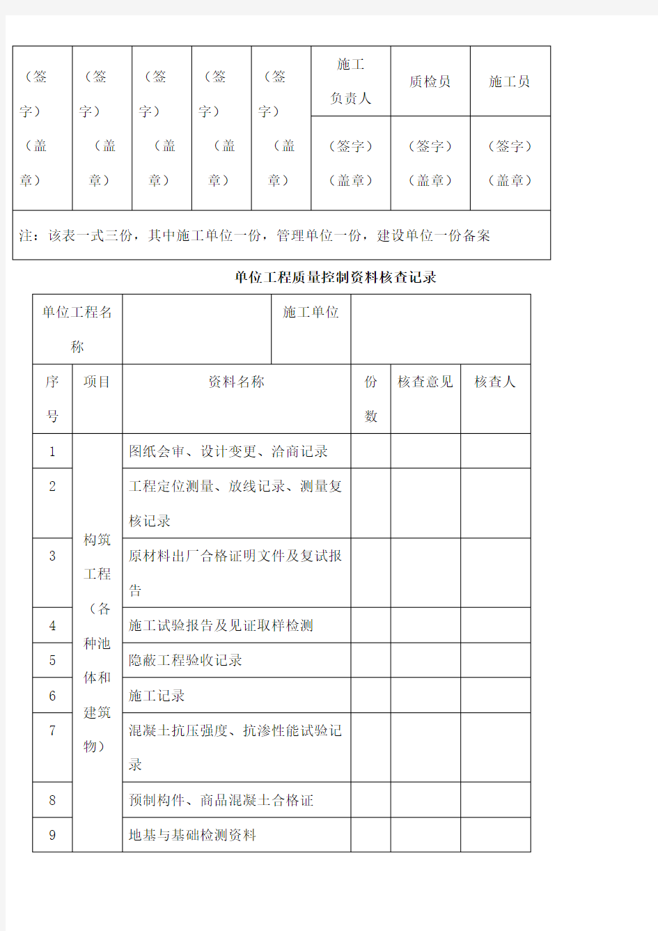 城市污水处理厂工程质量验收记录表格全套表格格