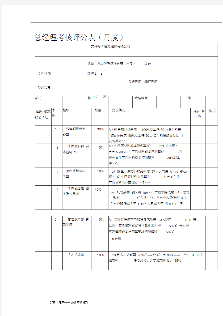 常务副总绩效考核表