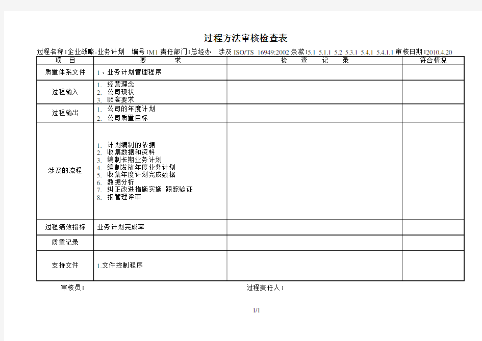 12年内审(过程方法)审核检查表.doc