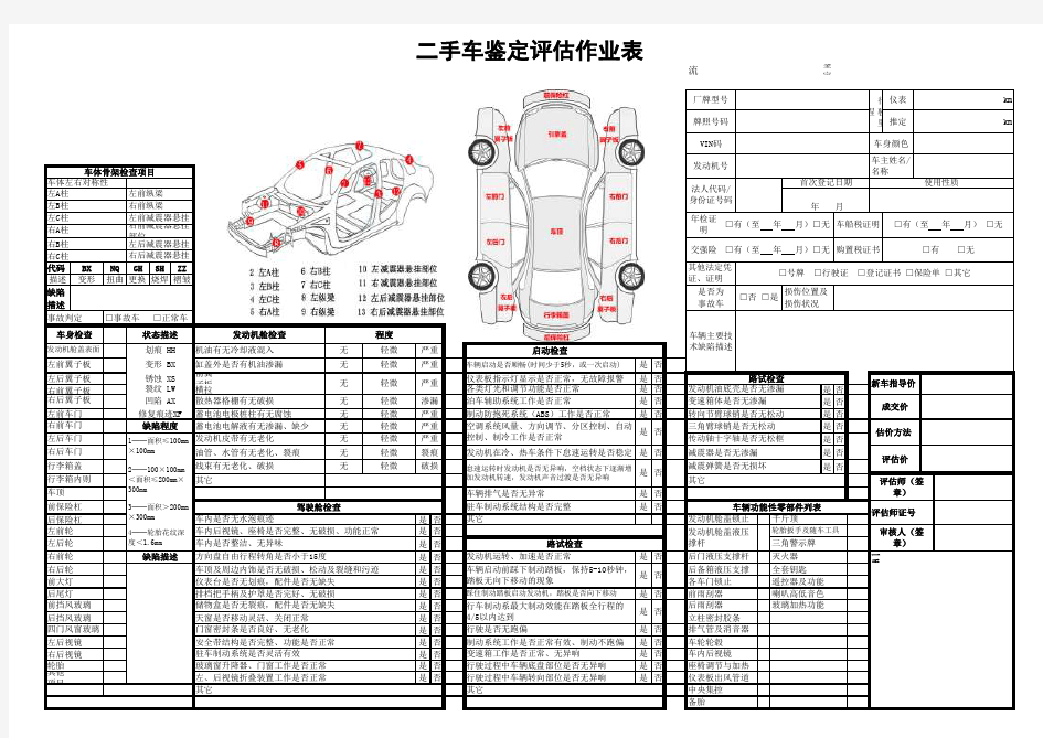 二手车鉴定评估作业表单