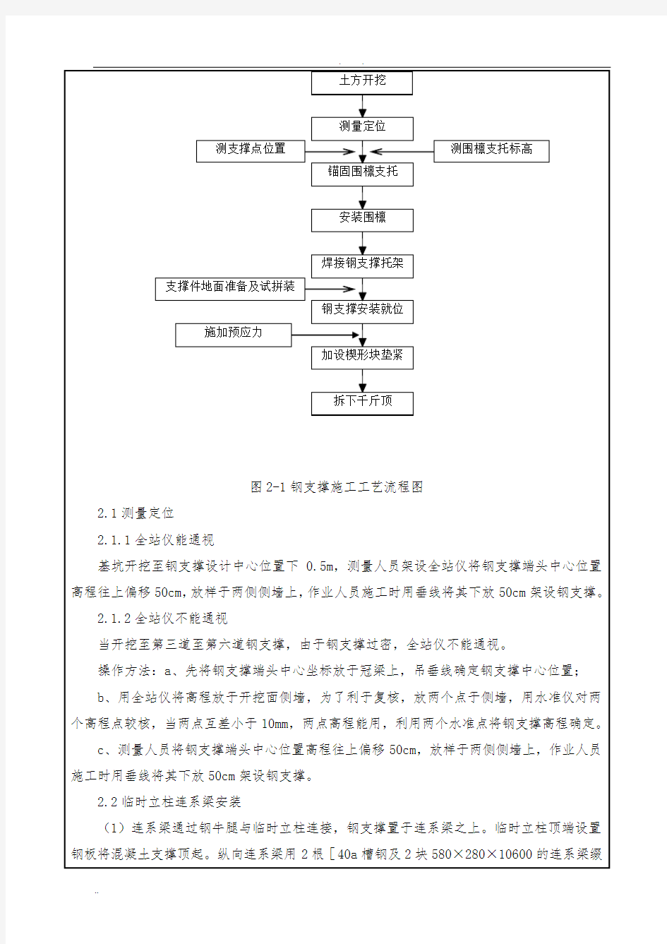 钢支撑一级技术交底大全