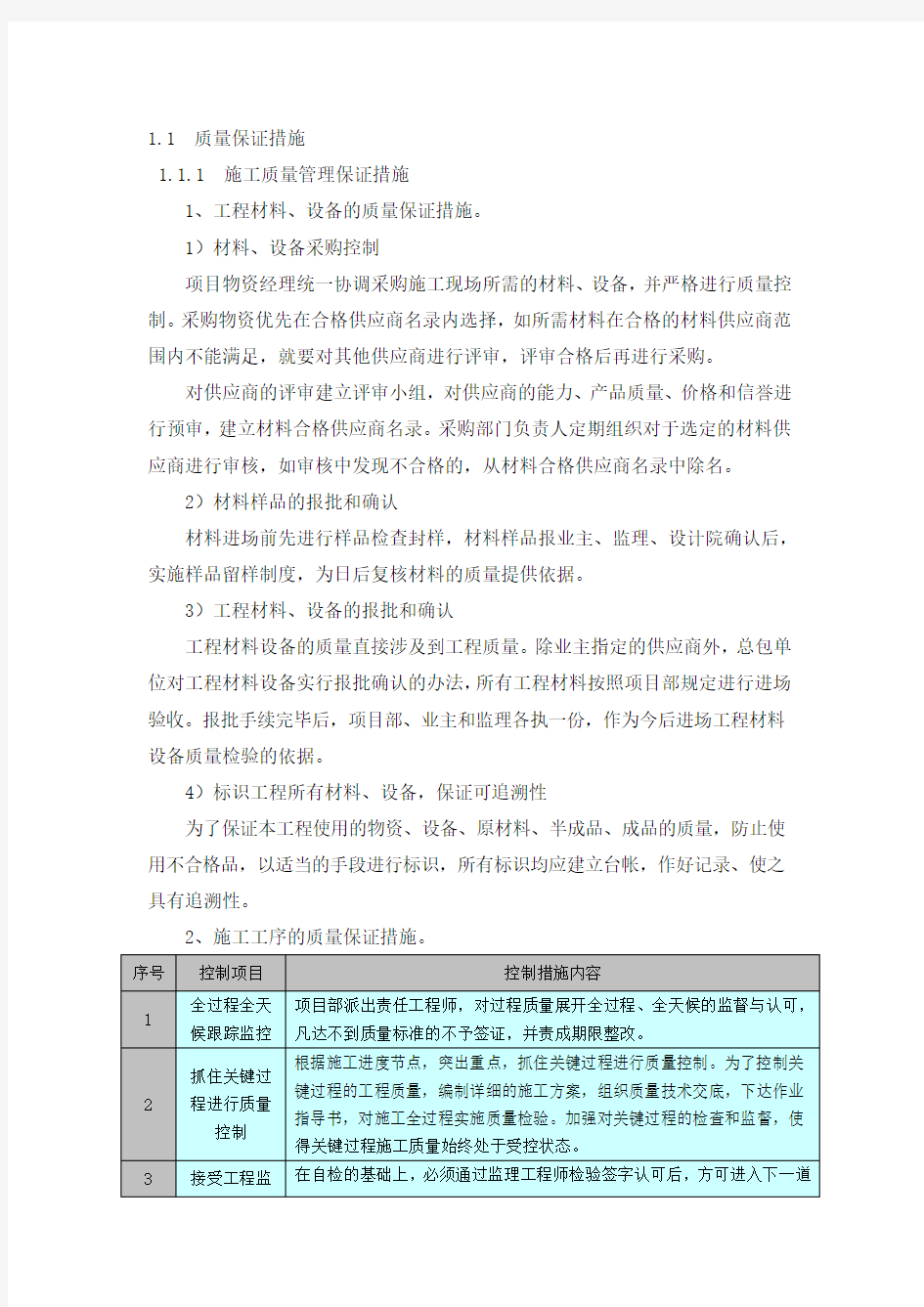 建筑工程质量保证措施