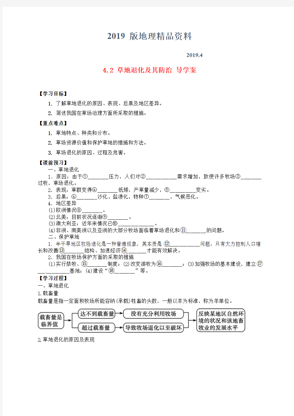 2019版【新人教版】高中地理选修六：4.2《草地退化及其防治》导学案(含答案)