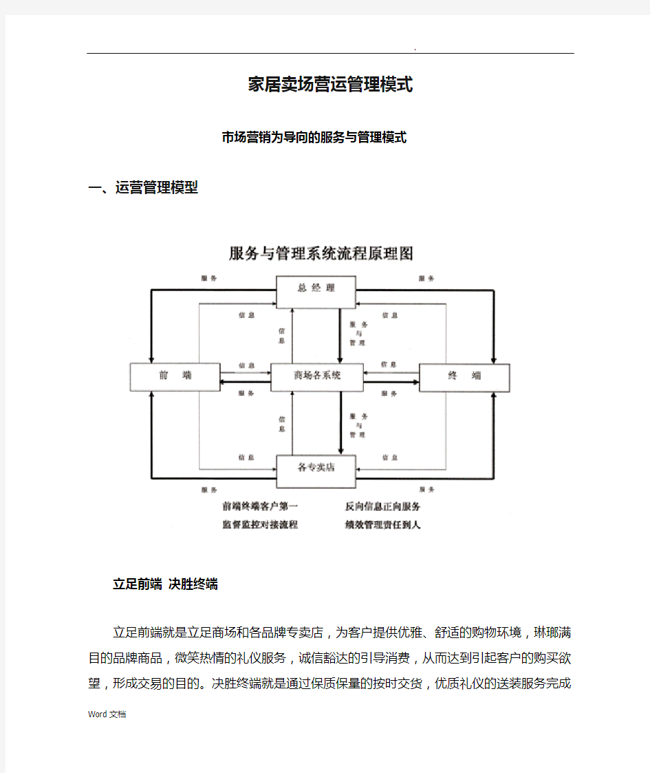 中国家居卖场营运管理模式