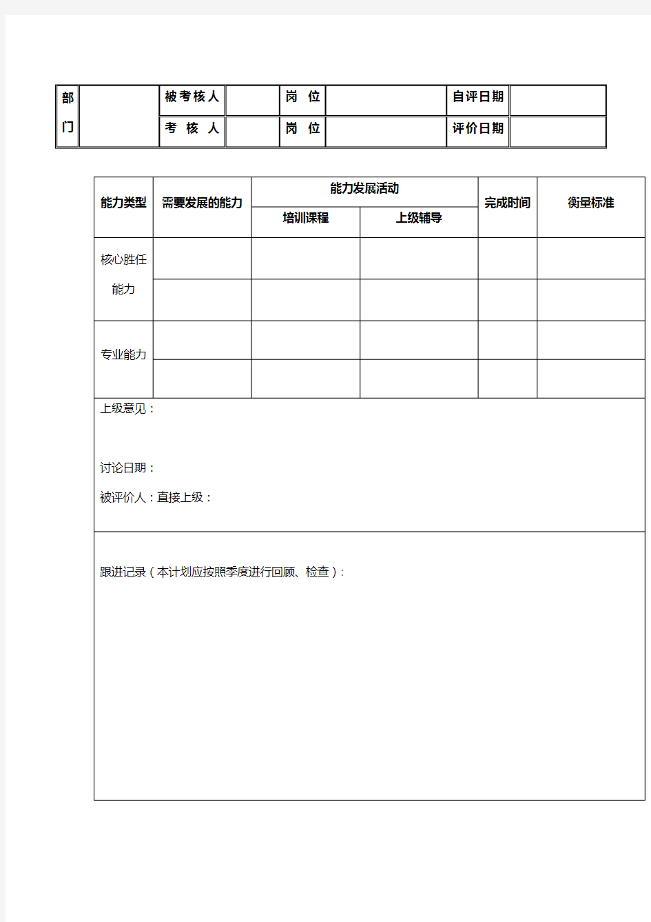 个人能力发展计划及培训课程介绍