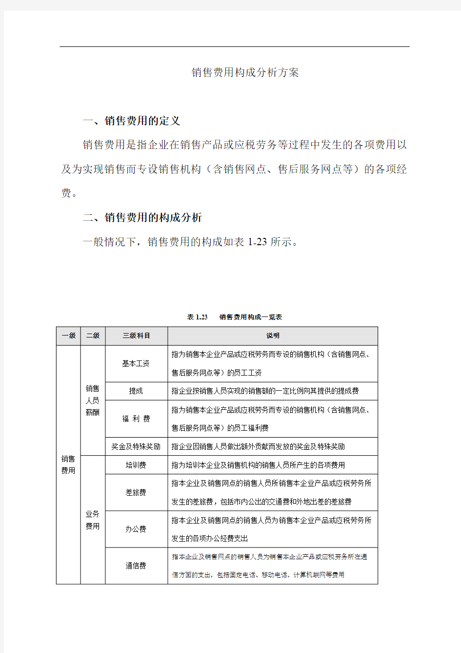 销售费用构成分析方案